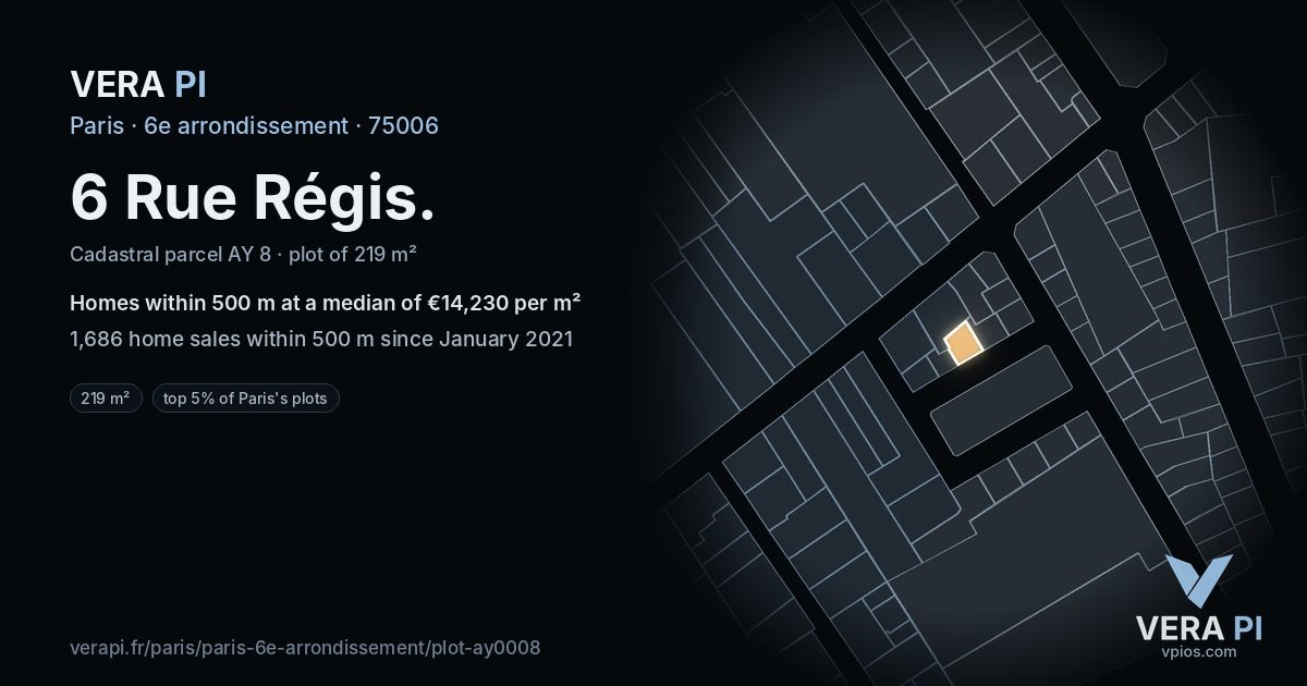 6 Rue Régis, 6e arrondissement at night – the plot lit, the parcels around coloured by the prices near them
