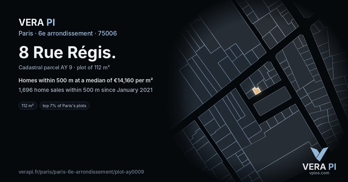 8 Rue Régis, 6e arrondissement at night – the plot lit, the parcels around coloured by the prices near them