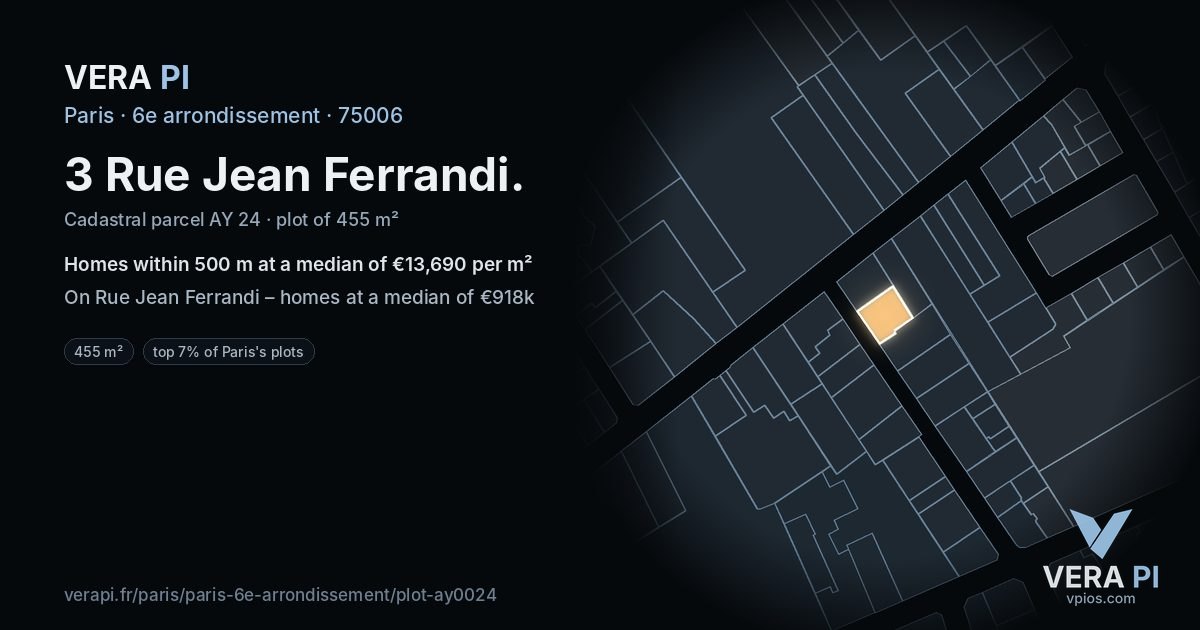 3 Rue Jean Ferrandi, 6e arrondissement at night – the plot lit, the parcels around coloured by the prices near them