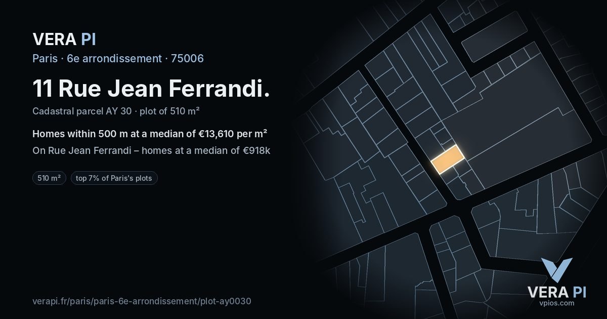 11 Rue Jean Ferrandi, 6e arrondissement at night – the plot lit, the parcels around coloured by the prices near them