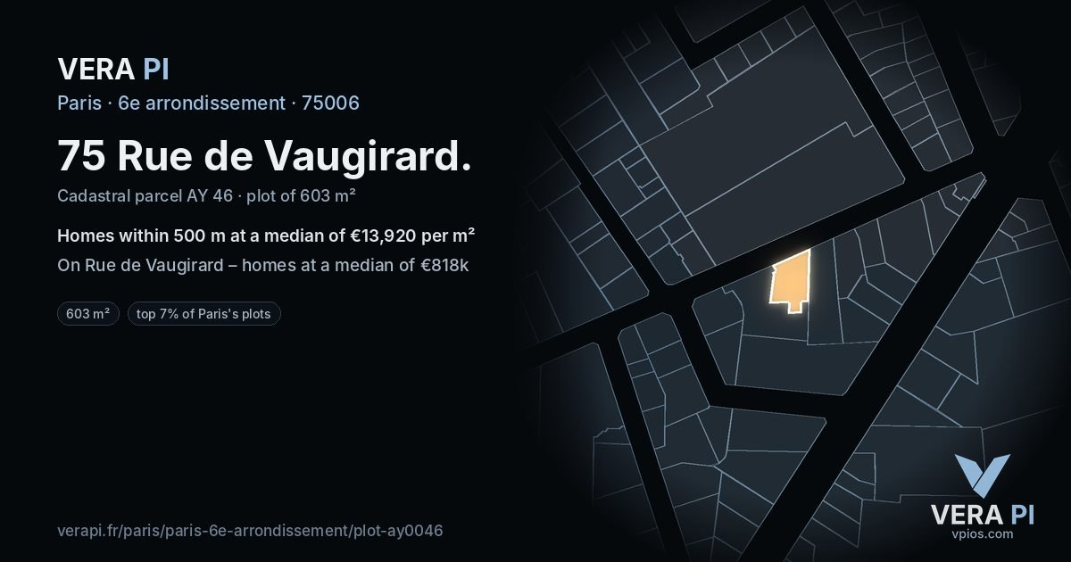 75 Rue de Vaugirard, 6e arrondissement at night – the plot lit, the parcels around coloured by the prices near them