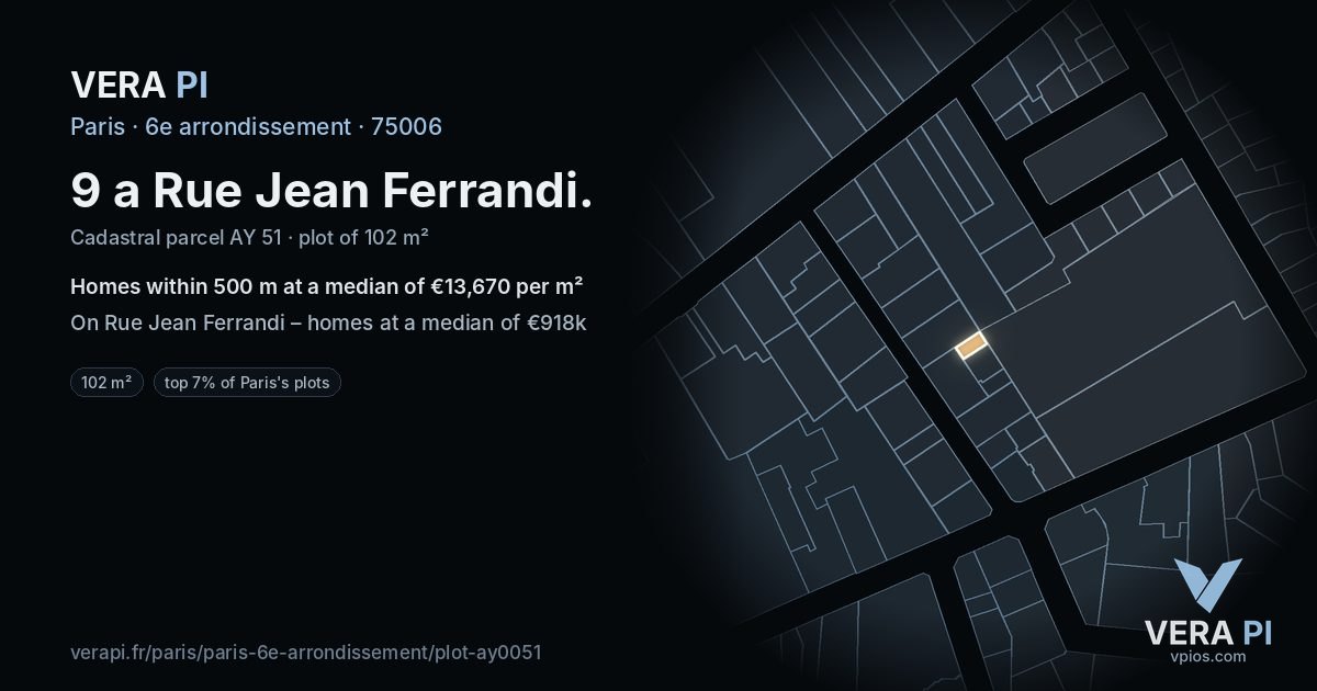 9 a Rue Jean Ferrandi, 6e arrondissement at night – the plot lit, the parcels around coloured by the prices near them