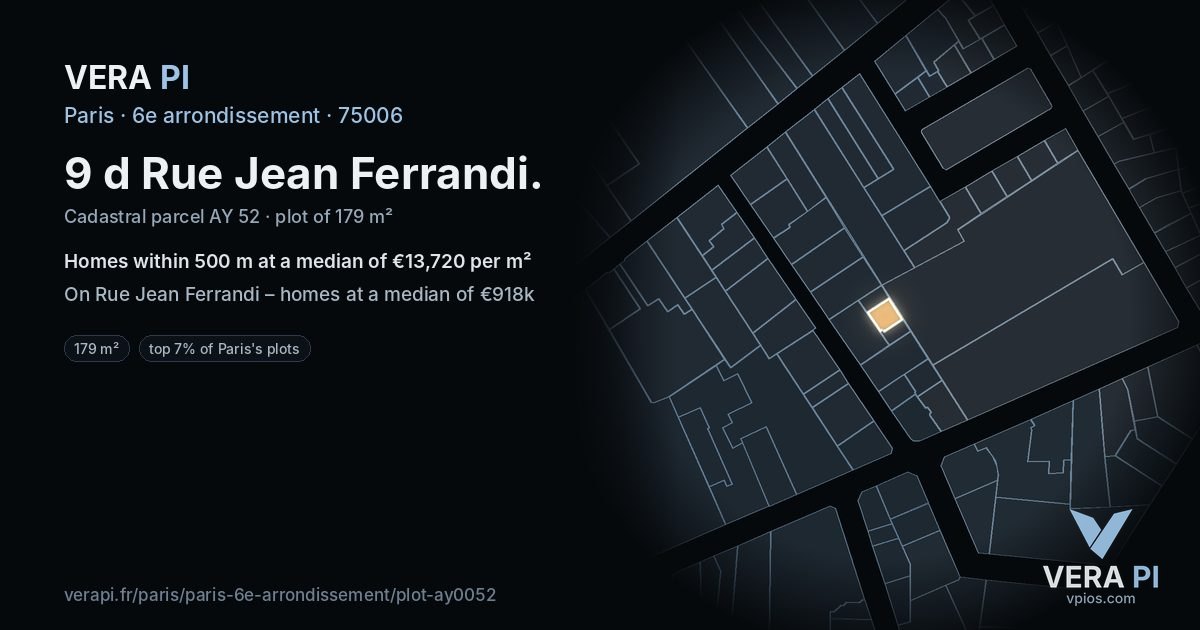 9 d Rue Jean Ferrandi, 6e arrondissement at night – the plot lit, the parcels around coloured by the prices near them