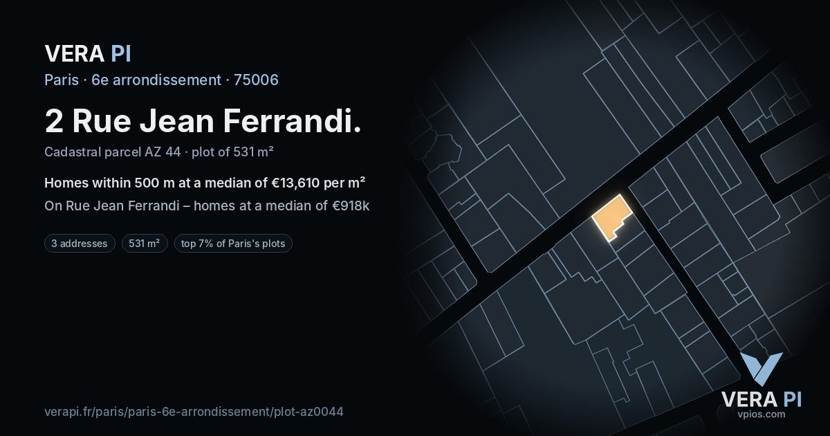 2 Rue Jean Ferrandi, 6e arrondissement at night – the plot lit, the parcels around coloured by the prices near them