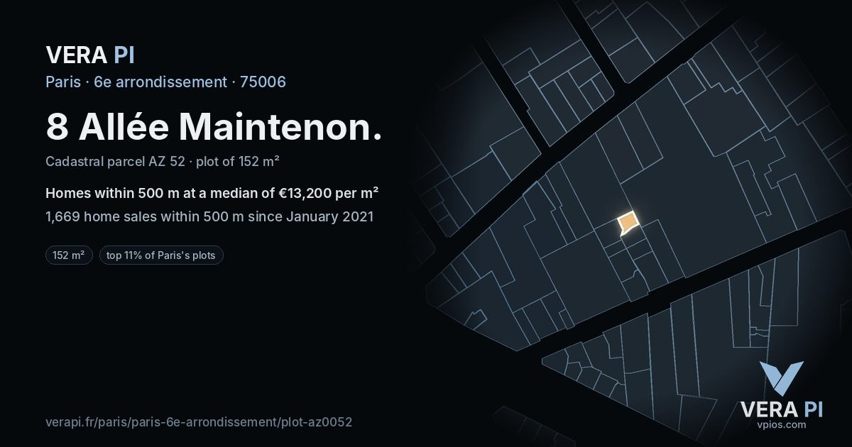 8 Allée Maintenon, 6e arrondissement at night – the plot lit, the parcels around coloured by the prices near them