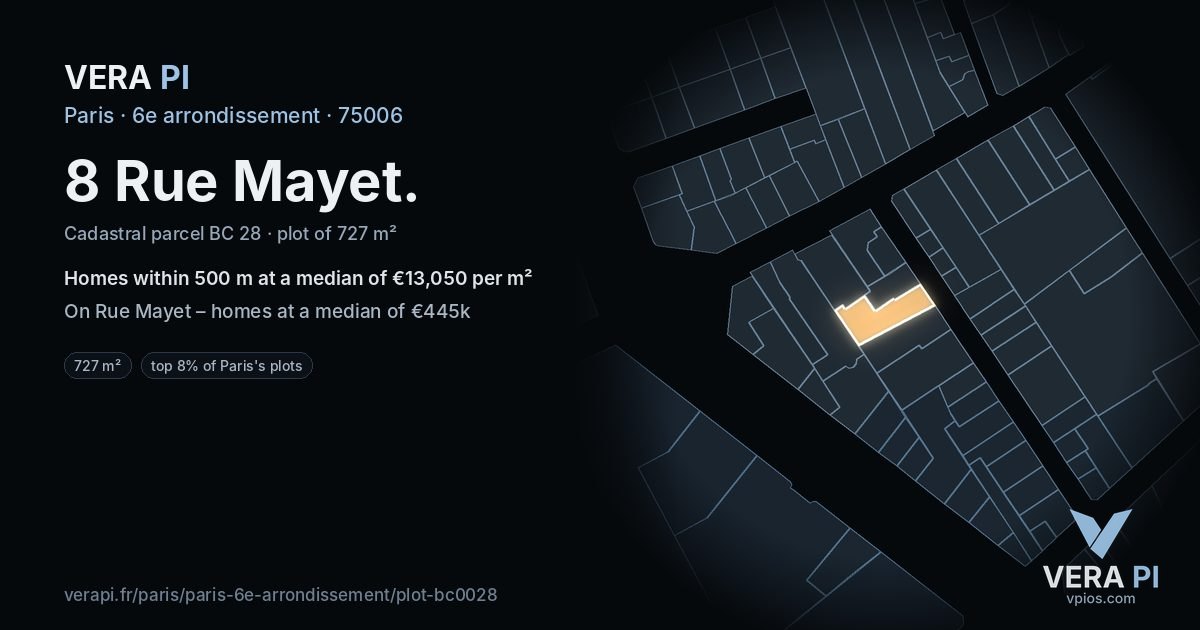 8 Rue Mayet, 6e arrondissement at night – the plot lit, the parcels around coloured by the prices near them