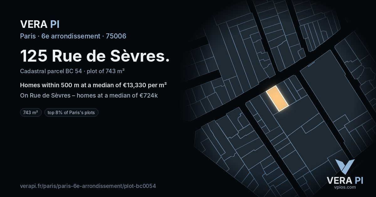 125 Rue de Sèvres, 6e arrondissement at night – the plot lit, the parcels around coloured by the prices near them