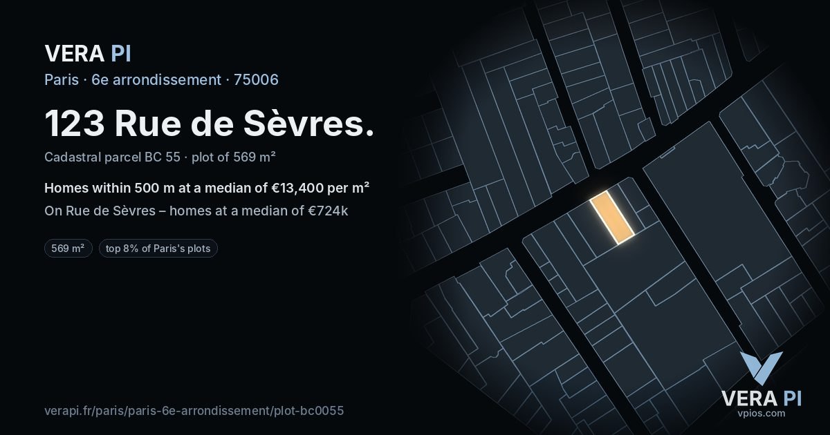 123 Rue de Sèvres, 6e arrondissement at night – the plot lit, the parcels around coloured by the prices near them