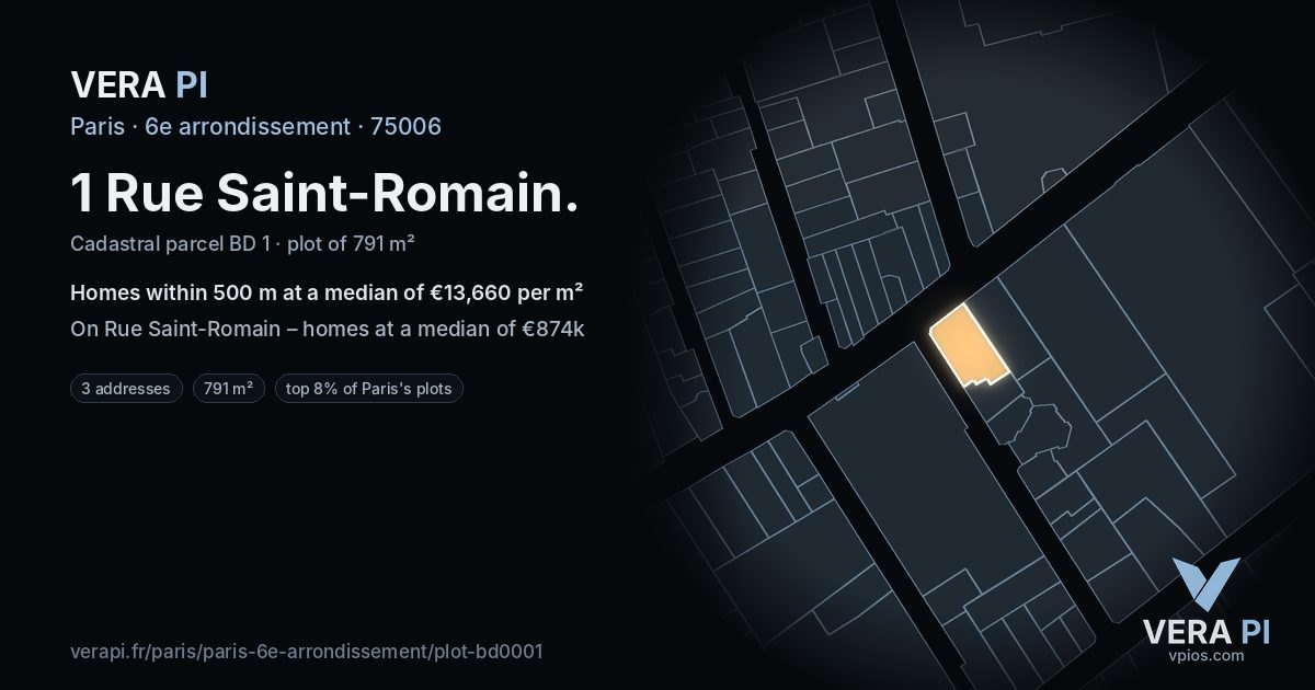 1 Rue Saint-Romain, 6e arrondissement at night – the plot lit, the parcels around coloured by the prices near them