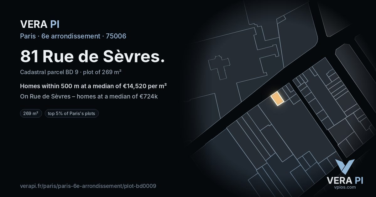 81 Rue de Sèvres, 6e arrondissement at night – the plot lit, the parcels around coloured by the prices near them