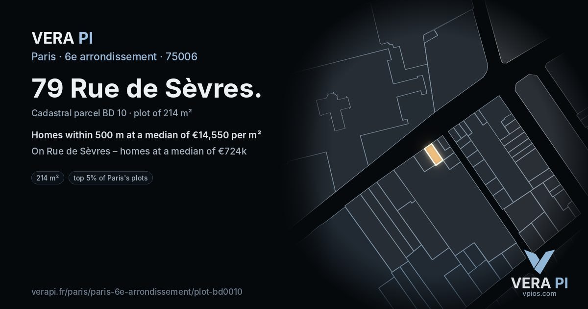 79 Rue de Sèvres, 6e arrondissement at night – the plot lit, the parcels around coloured by the prices near them