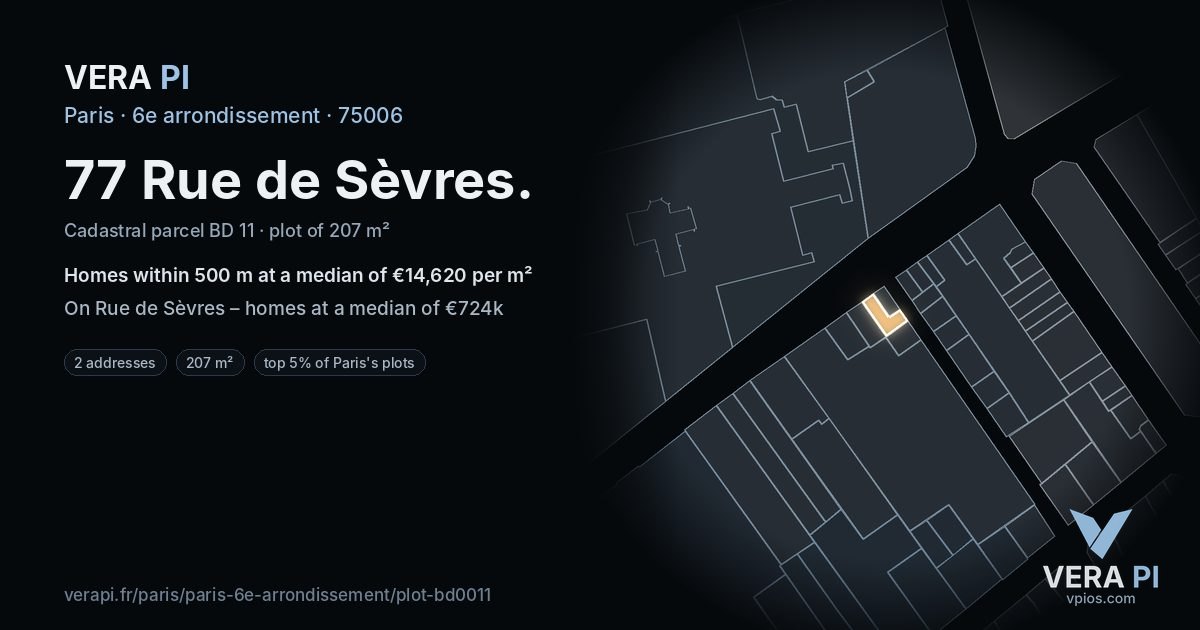 77 Rue de Sèvres, 6e arrondissement at night – the plot lit, the parcels around coloured by the prices near them