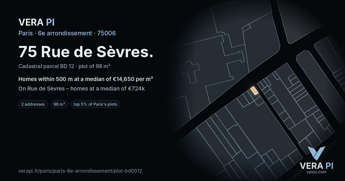 75 Rue de Sèvres, 6e arrondissement at night – the plot lit, the parcels around coloured by the prices near them