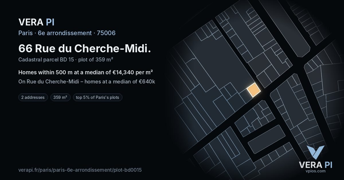 66 Rue du Cherche-Midi, 6e arrondissement at night – the plot lit, the parcels around coloured by the prices near them