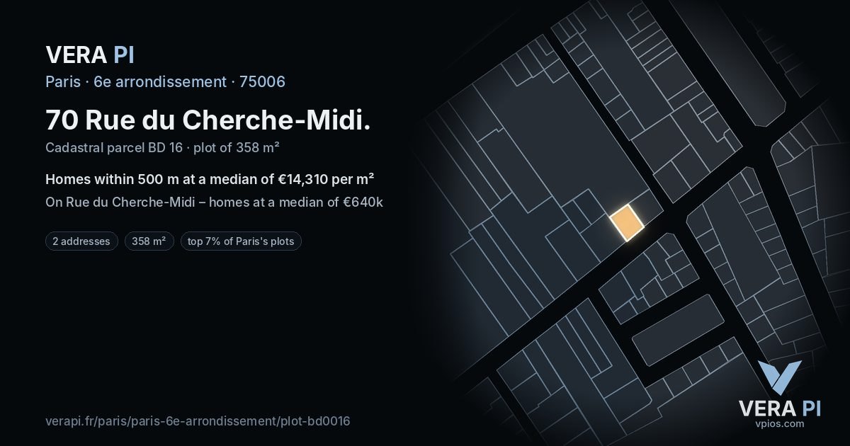70 Rue du Cherche-Midi, 6e arrondissement at night – the plot lit, the parcels around coloured by the prices near them