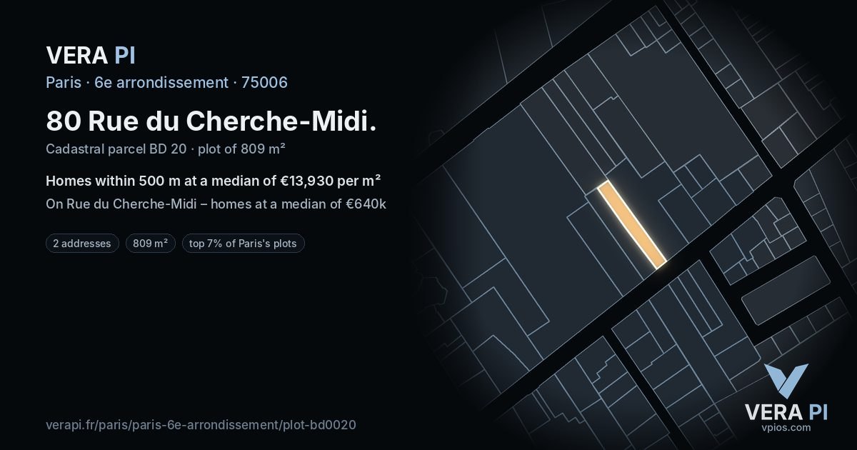 80 Rue du Cherche-Midi, 6e arrondissement at night – the plot lit, the parcels around coloured by the prices near them