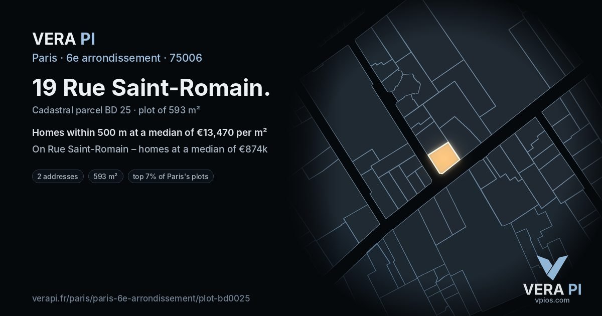 19 Rue Saint-Romain, 6e arrondissement at night – the plot lit, the parcels around coloured by the prices near them
