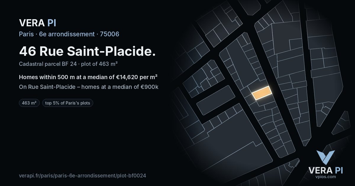 46 Rue Saint-Placide, 6e arrondissement at night – the plot lit, the parcels around coloured by the prices near them