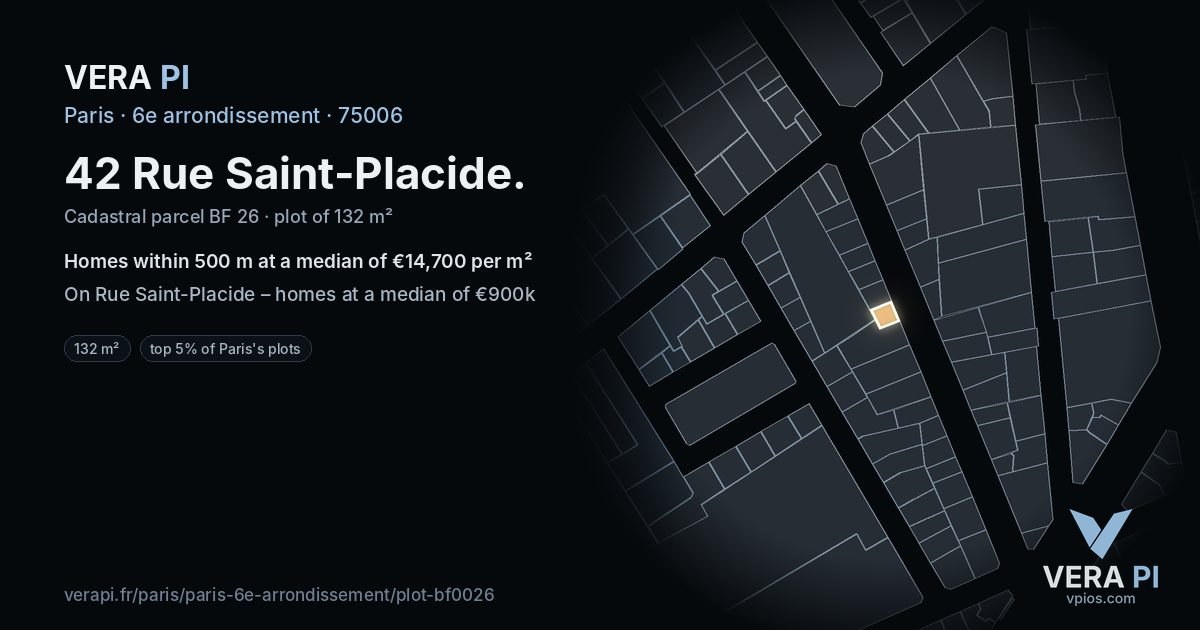 42 Rue Saint-Placide, 6e arrondissement at night – the plot lit, the parcels around coloured by the prices near them