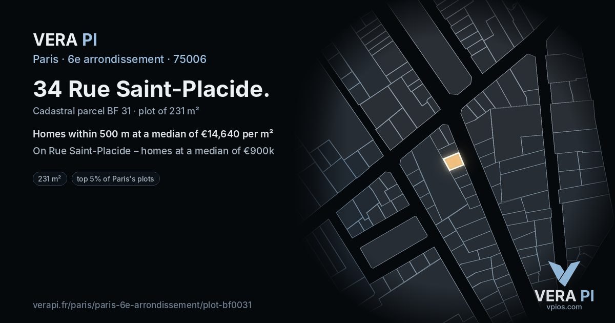 34 Rue Saint-Placide, 6e arrondissement at night – the plot lit, the parcels around coloured by the prices near them