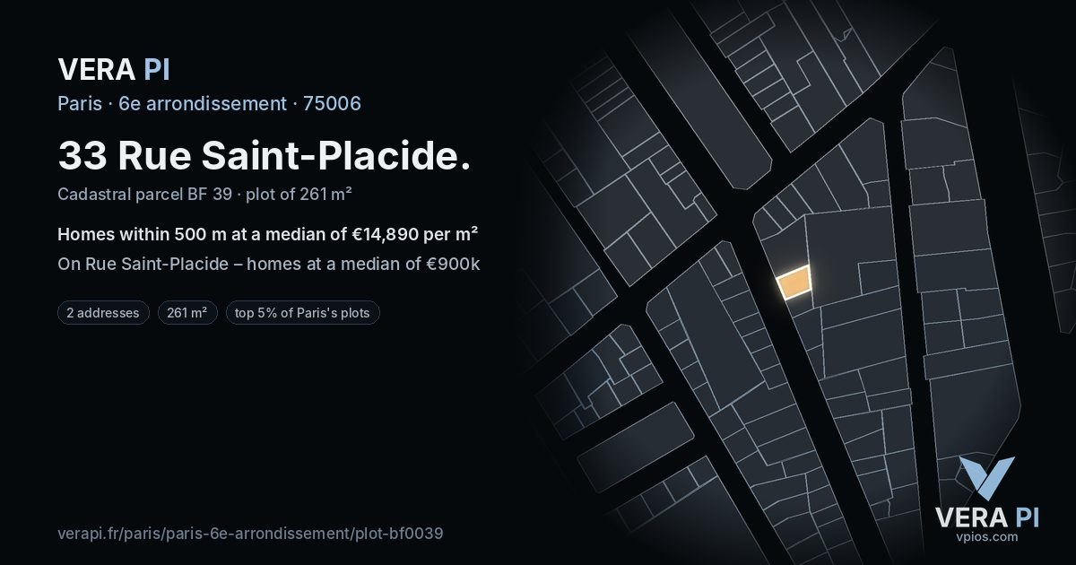 33 Rue Saint-Placide, 6e arrondissement at night – the plot lit, the parcels around coloured by the prices near them