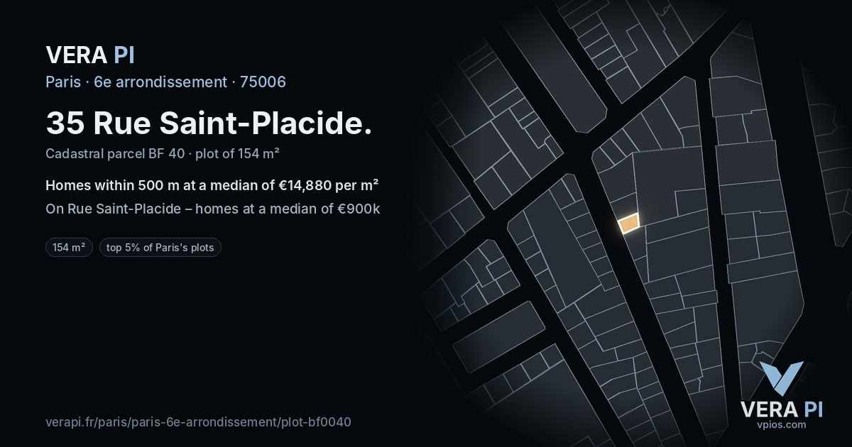 35 Rue Saint-Placide, 6e arrondissement at night – the plot lit, the parcels around coloured by the prices near them