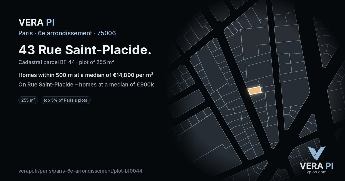 43 Rue Saint-Placide, 6e arrondissement at night – the plot lit, the parcels around coloured by the prices near them