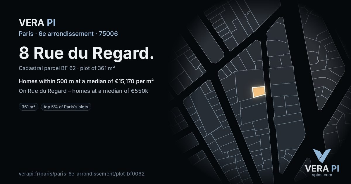 8 Rue du Regard, 6e arrondissement at night – the plot lit, the parcels around coloured by the prices near them