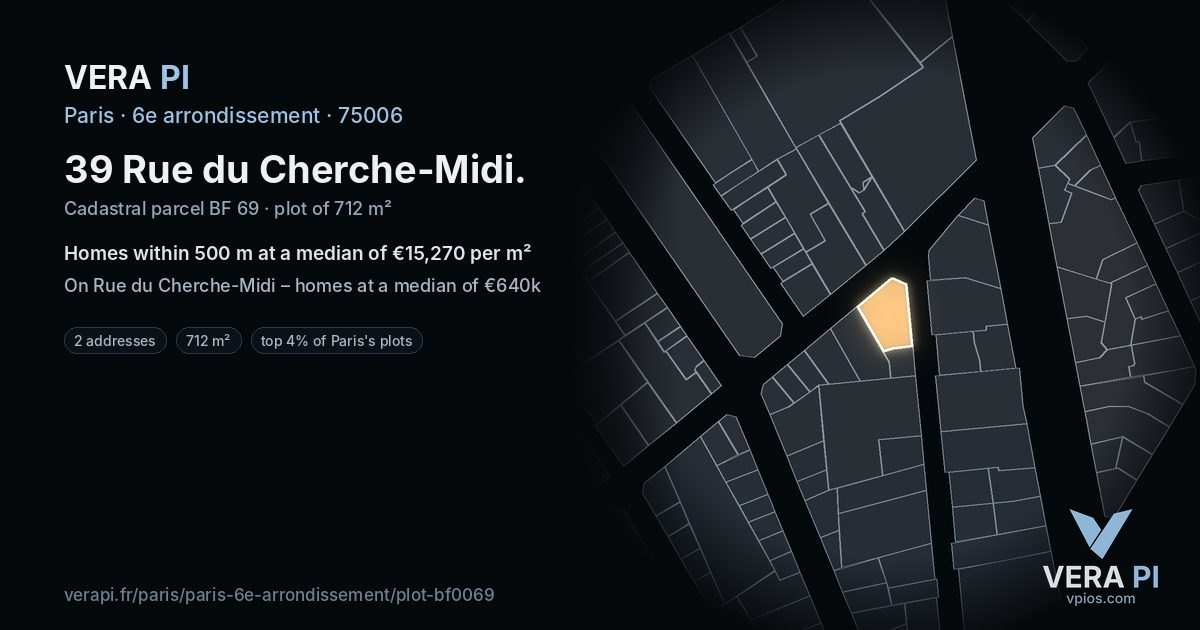 39 Rue du Cherche-Midi, 6e arrondissement at night – the plot lit, the parcels around coloured by the prices near them