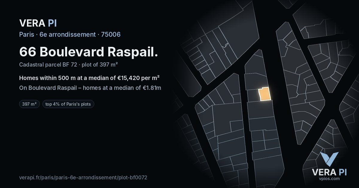 66 Boulevard Raspail, 6e arrondissement at night – the plot lit, the parcels around coloured by the prices near them