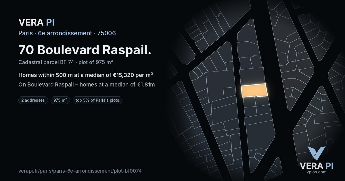 70 Boulevard Raspail, 6e arrondissement at night – the plot lit, the parcels around coloured by the prices near them