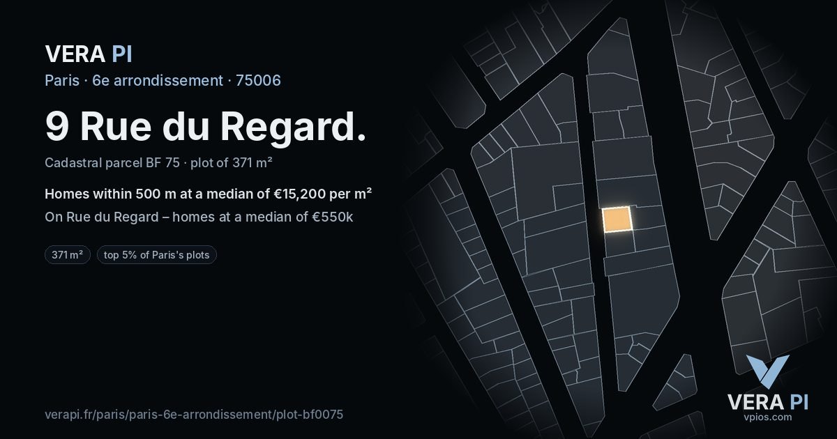 9 Rue du Regard, 6e arrondissement at night – the plot lit, the parcels around coloured by the prices near them