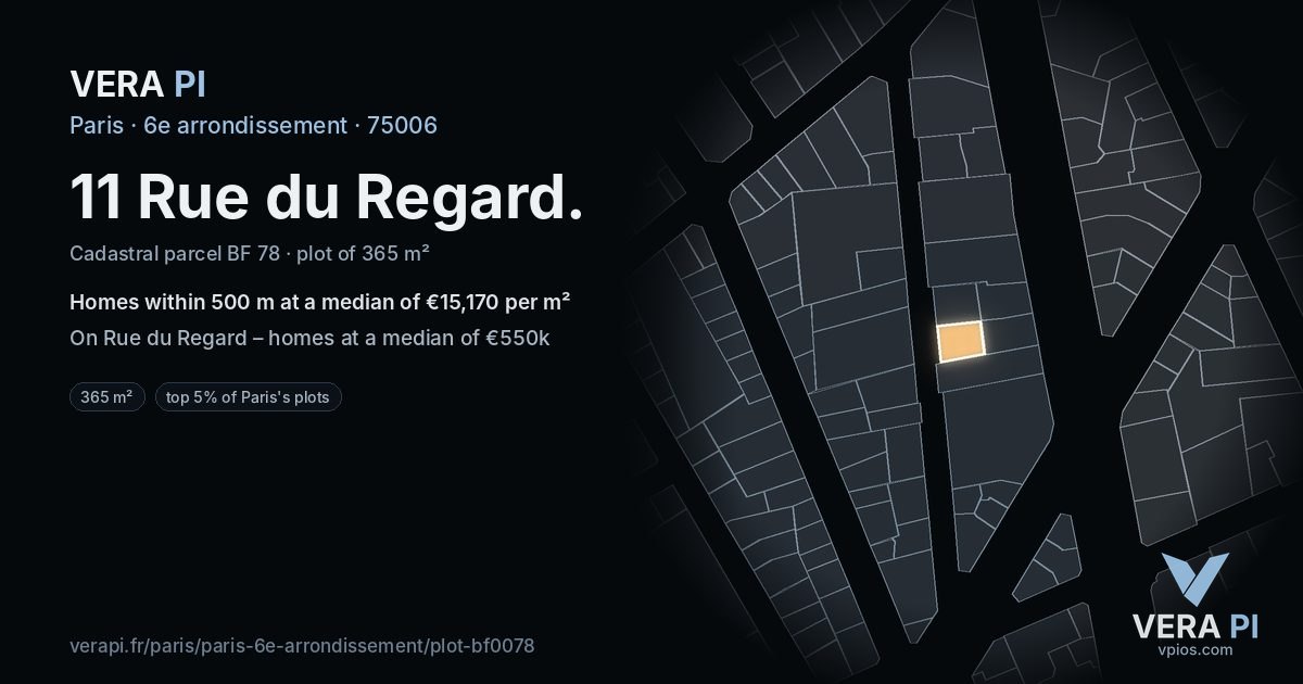 11 Rue du Regard, 6e arrondissement at night – the plot lit, the parcels around coloured by the prices near them