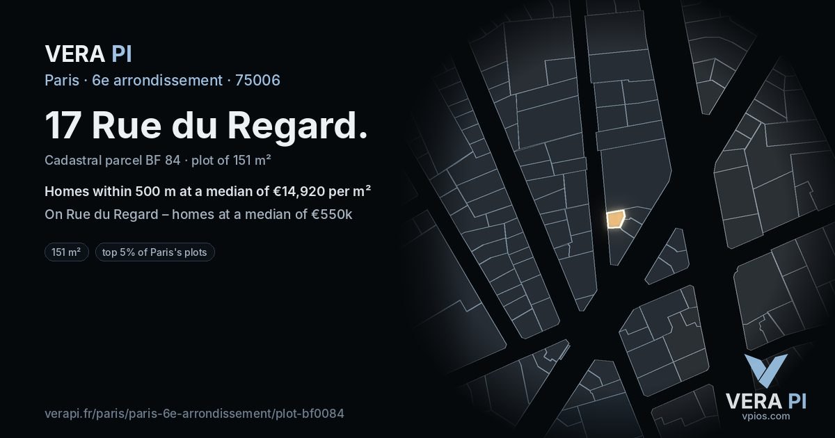 17 Rue du Regard, 6e arrondissement at night – the plot lit, the parcels around coloured by the prices near them