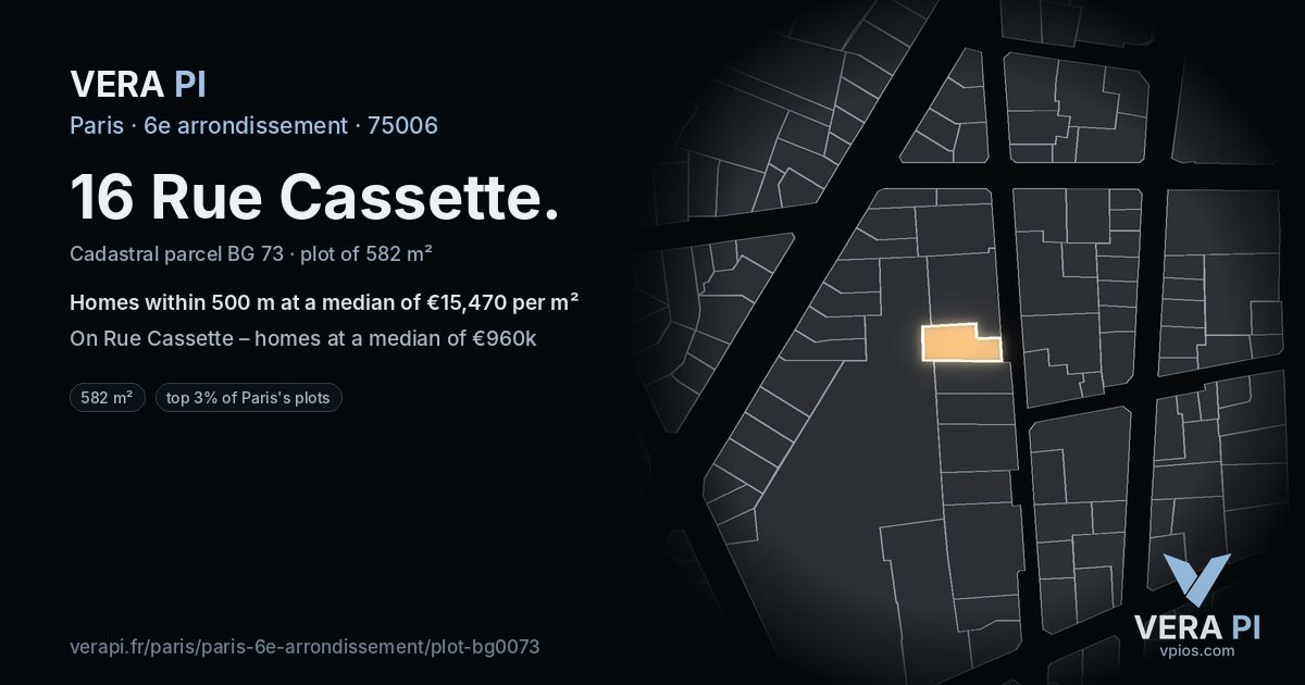 16 Rue Cassette, 6e arrondissement at night – the plot lit, the parcels around coloured by the prices near them