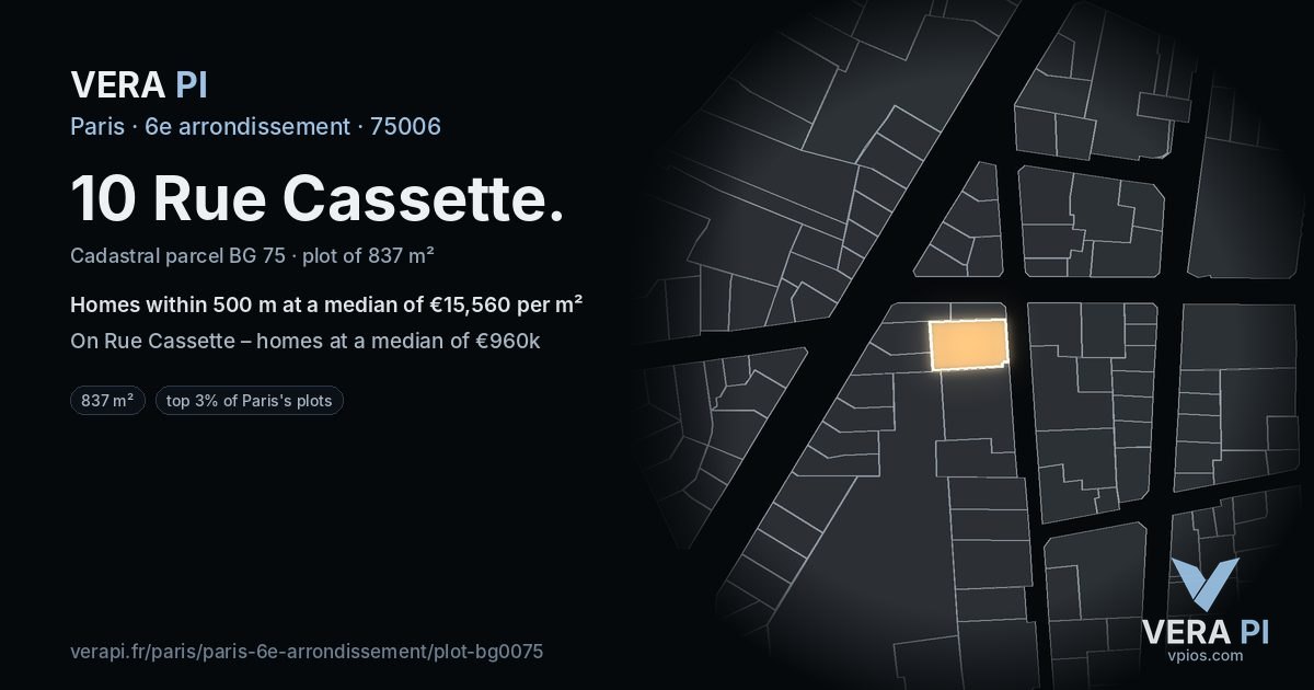 10 Rue Cassette, 6e arrondissement at night – the plot lit, the parcels around coloured by the prices near them