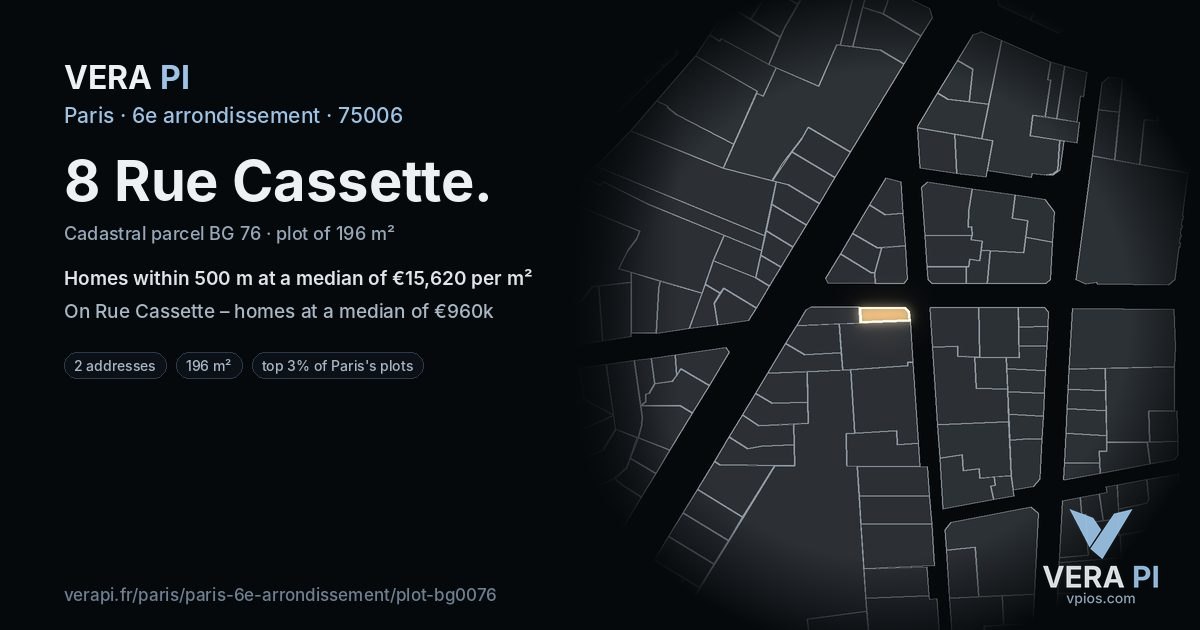 8 Rue Cassette, 6e arrondissement at night – the plot lit, the parcels around coloured by the prices near them