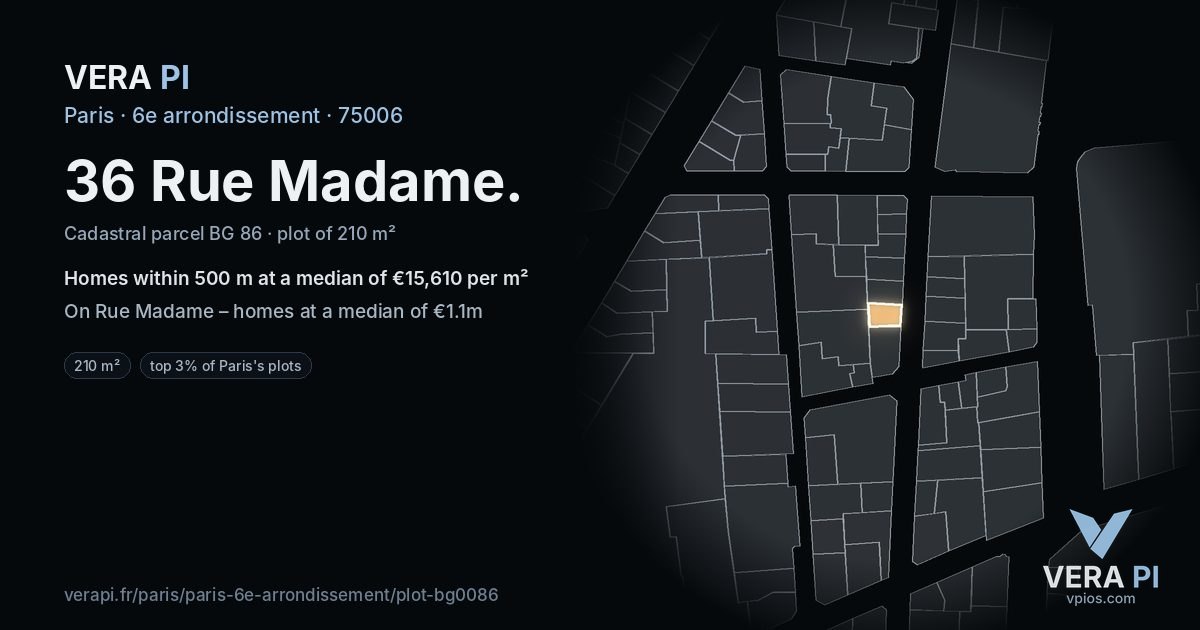 36 Rue Madame, 6e arrondissement at night – the plot lit, the parcels around coloured by the prices near them