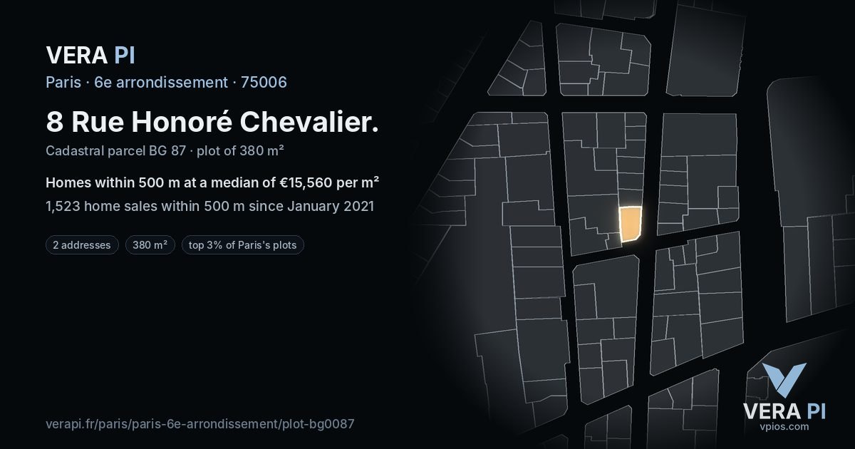 8 Rue Honoré Chevalier, 6e arrondissement at night – the plot lit, the parcels around coloured by the prices near them