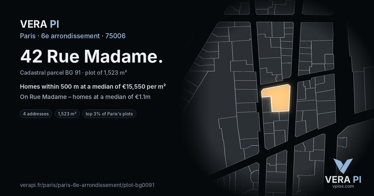 42 Rue Madame, 6e arrondissement at night – the plot lit, the parcels around coloured by the prices near them