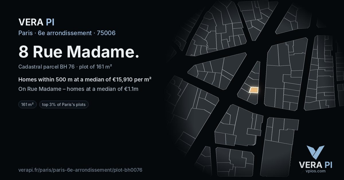 8 Rue Madame, 6e arrondissement at night – the plot lit, the parcels around coloured by the prices near them