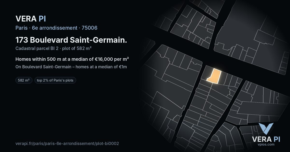 173 Boulevard Saint-Germain, 6e arrondissement at night – the plot lit, the parcels around coloured by the prices near them