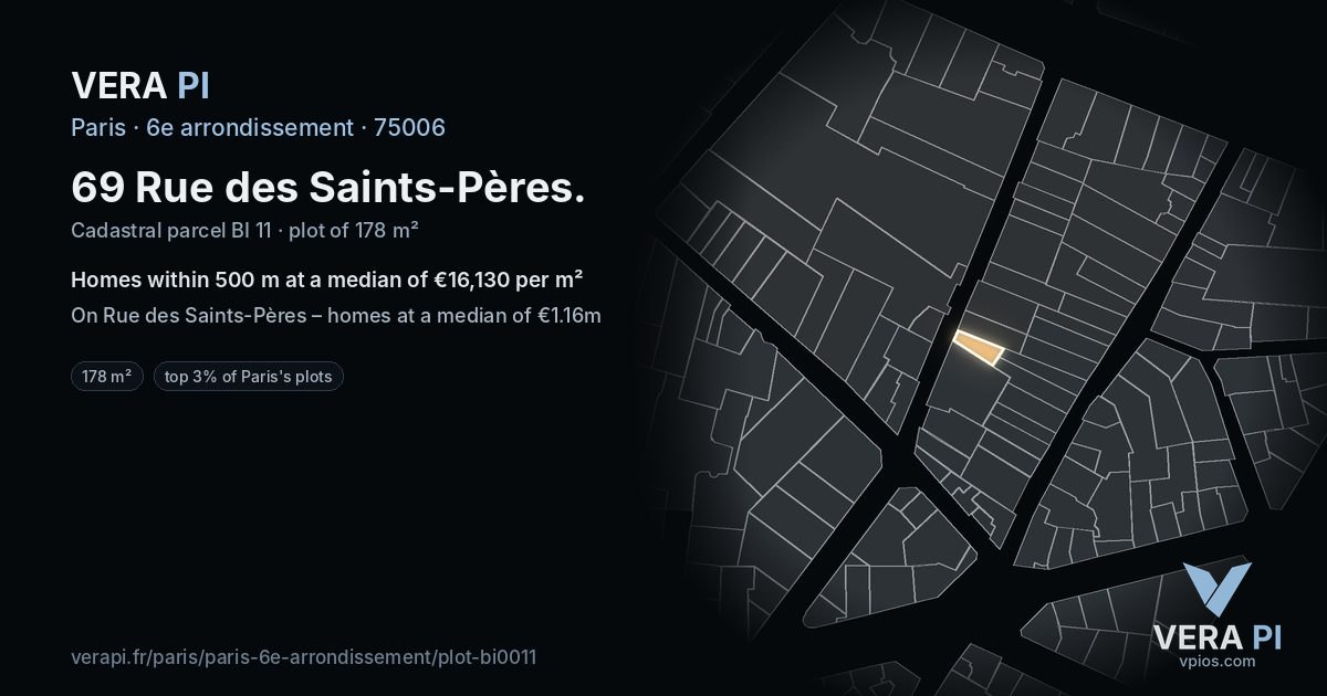 69 Rue des Saints-Pères, 6e arrondissement at night – the plot lit, the parcels around coloured by the prices near them