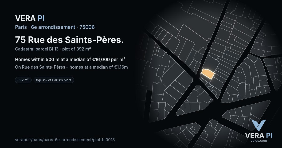 75 Rue des Saints-Pères, 6e arrondissement at night – the plot lit, the parcels around coloured by the prices near them