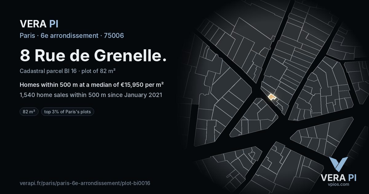 8 Rue de Grenelle, 6e arrondissement at night – the plot lit, the parcels around coloured by the prices near them