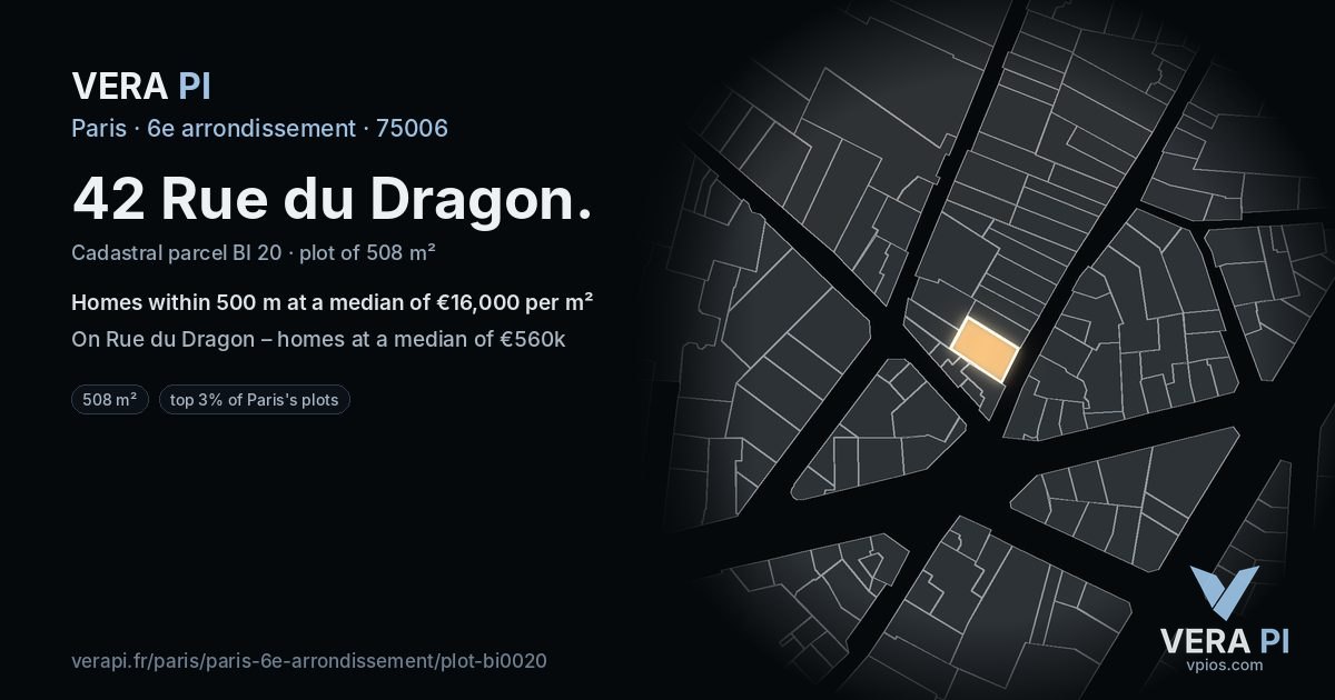 42 Rue du Dragon, 6e arrondissement at night – the plot lit, the parcels around coloured by the prices near them
