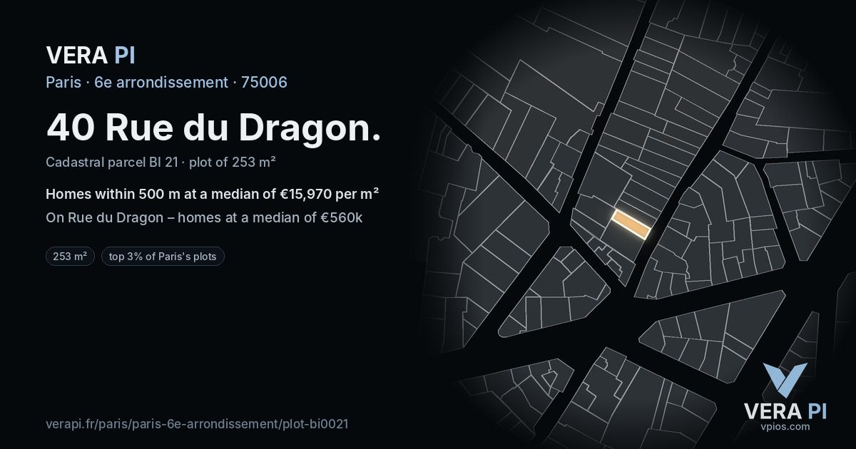 40 Rue du Dragon, 6e arrondissement at night – the plot lit, the parcels around coloured by the prices near them