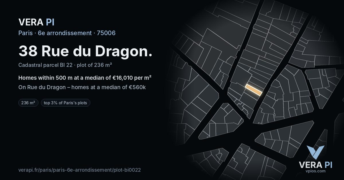 38 Rue du Dragon, 6e arrondissement at night – the plot lit, the parcels around coloured by the prices near them