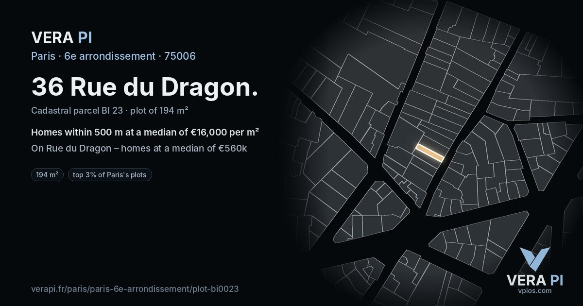 36 Rue du Dragon, 6e arrondissement at night – the plot lit, the parcels around coloured by the prices near them