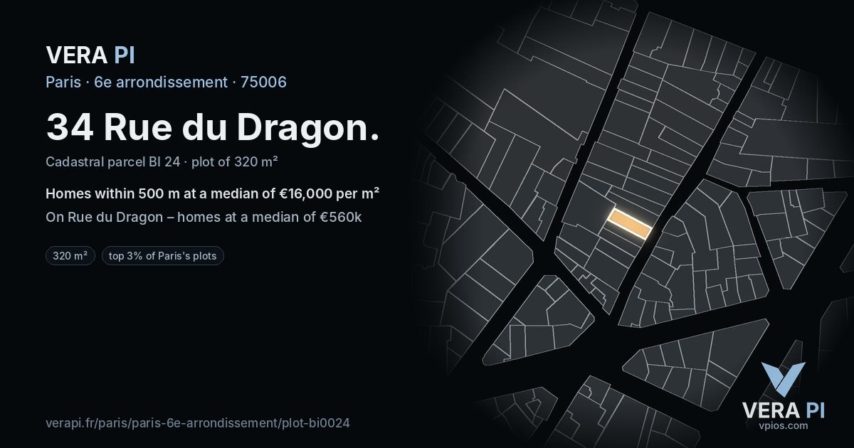 34 Rue du Dragon, 6e arrondissement at night – the plot lit, the parcels around coloured by the prices near them
